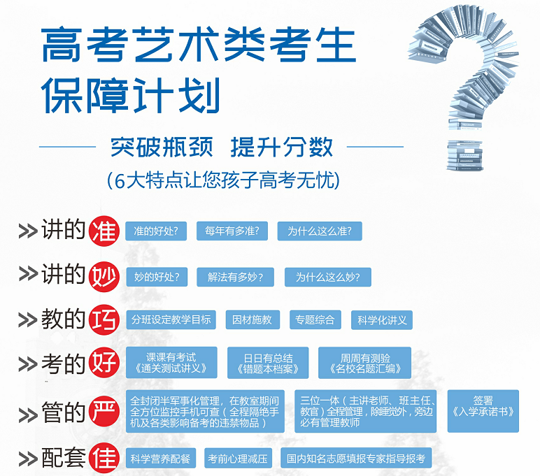 广州高考复读学校（广州高四）哪家好？