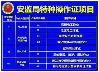 惠东哪里有培训机构可以考焊工证