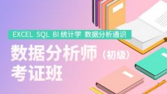 CDA数据分析师认证考试辅导机构-北京CDA数据分析考证培训