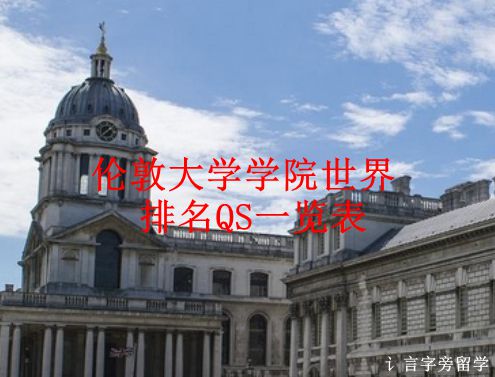 伦敦大学学院世界排名QS一览表